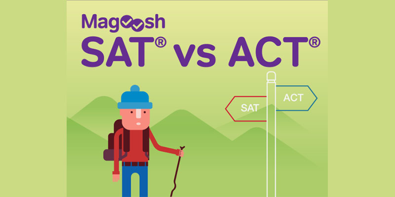 Sat Timing Chart